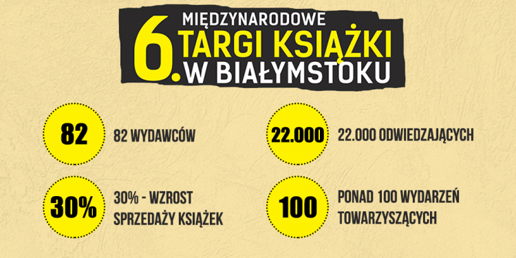 6. Targi Książki Białystok 2017