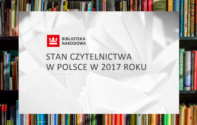 czytelnictwo w Polsce