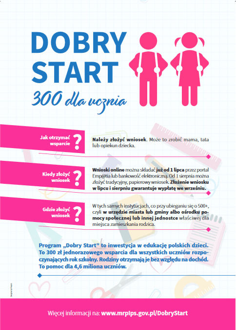 Rządowy program Dobry Start Rządowy program Dobry Start