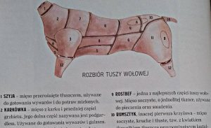 Kurs gotowania