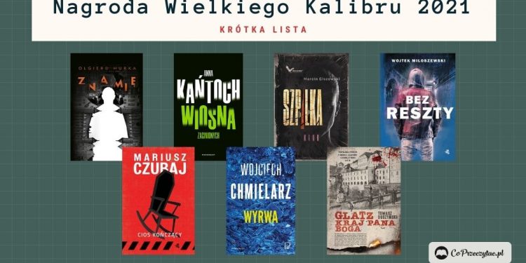 Nagroda Wielkiego Kalibru 2021 - krótka lista
